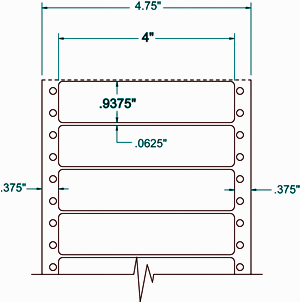 Exact Dimensions