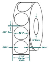 USPS Tray Tags and Bag Tags